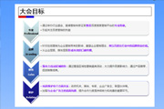 框廣天地 搜贏未來 - 百度營銷中國行